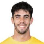 Sin Nombre 2 (C.D. Numancia B) - 2023/2024