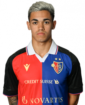 Juan Gauto (F.C. Basilea) - 2023/2024
