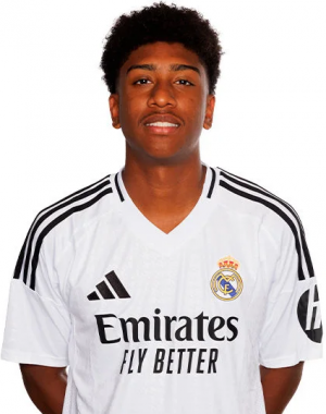 Cristian Perea (Real Madrid C.F. C) - 2024/2025