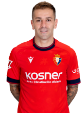 Rub�n Pe�a (Atl�tico Osasuna) - 2024/2025