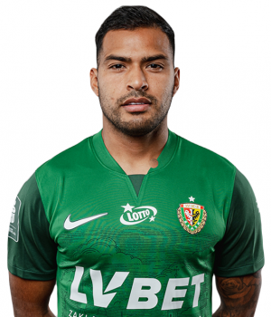 Nahuel (Slask Wroclaw) - 2024/2025
