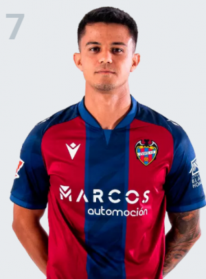 Brugui (Levante U.D.) - 2024/2025
