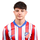 Gonzalo Gross (Atltico de Madrid) - 2024/2025