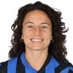 Ivana (Inter de Mil�n) - 2024/2025