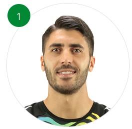 Rui Silva (Sporting de Portugal) - 2024/2025
