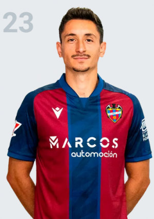 Pablo Mart�nez (Levante U.D.) - 2024/2025