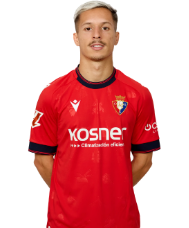Bryan Zaragoza (C.A. Osasuna) - 2024/2025