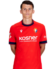 Budimir (C.A. Osasuna) - 2024/2025
