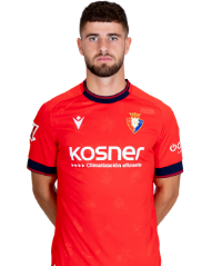 Iker Mu�oz (Atl�tico Osasuna) - 2024/2025