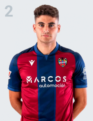 Andr�s Garc�a (Aston Villa F.C) - 2024/2025
