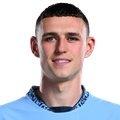 Phil Foden (Manchester City F.C.) - 2024/2025