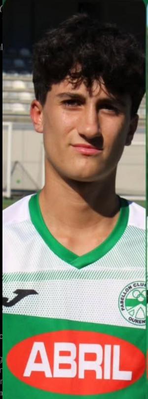 Dani Ruiz (R.C. Celta) - 2024/2025