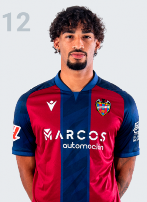 Fabrcio (Levante U.D.) - 2024/2025