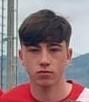 Ral Gonzlez (C.D. Casabermeja B) - 2024/2025