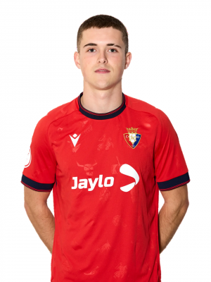 Ciganda (Atltico Osasuna) - 2024/2025