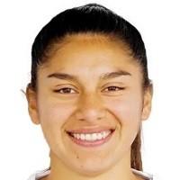 Daiana (Newell's Old Boys) - 2024/2025