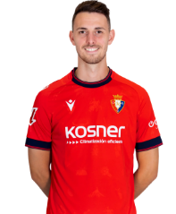 Ral Garca (C.A. Osasuna) - 2024/2025