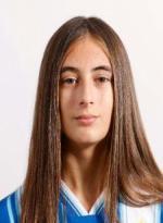Alba Melich (Villarreal C.F. C) - 2024/2025