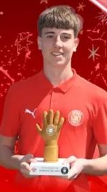 Silvio Guillen (Girona F.C.) - 2024/2025