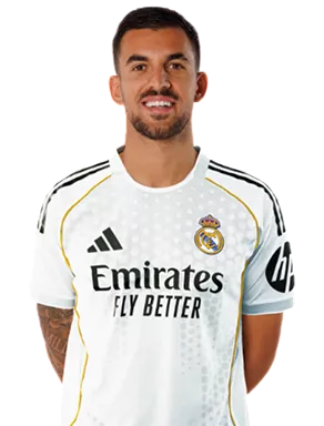 Ceballos (Real Madrid C.F.) - 2025/2026