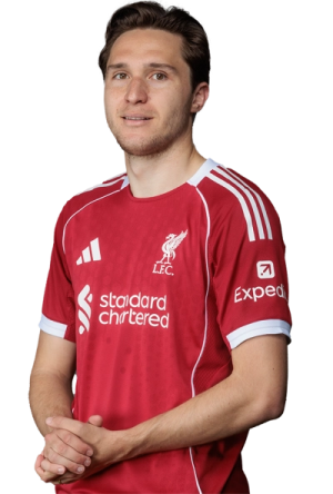 Chiesa (Liverpool F.C.) - 2025/2026
