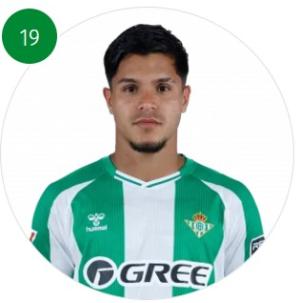 Cucho Hernndez (Real Betis) - 2025/2026