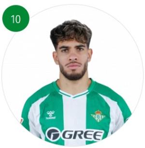 Abde (Real Betis) - 2025/2026
