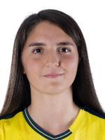 Robles (Villarreal C.F. B) - 2025/2026