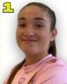 Pilar Navarrete (Martos F.S) - 2025/2026