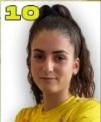 Lucia Garcia (Martos F.S) - 2025/2026