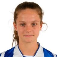 Aiara (Real Sociedad) - 2025/2026