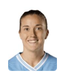 Ingrid Filippa Angeldal (Real Madrid C.F.) - 2025/2026