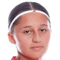 Millaray Corts (Sevilla F.C.) - 2025/2026