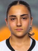 Natalia Andrs (Levante U.D. C) - 2025/2026