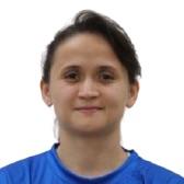 Amandinha (Torreblanca Melilla) - 2025/2026