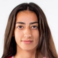 Claudia Sanchez (SportExtremadura CF) - 2026/2027