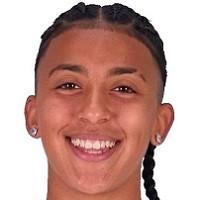 Sara Caparroz (Cacere�o Femenino) - 2026/2027