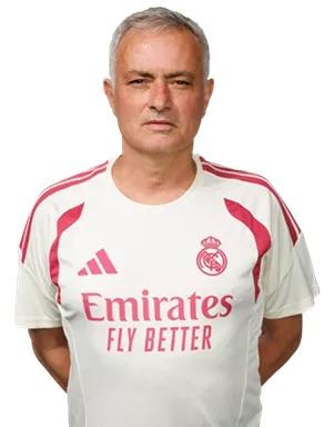 Jos� Mourinho (Real Madrid C.F.) - 2026/2027