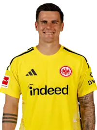 Zetterer (Eintracht Frankfurt) - 2026/2027