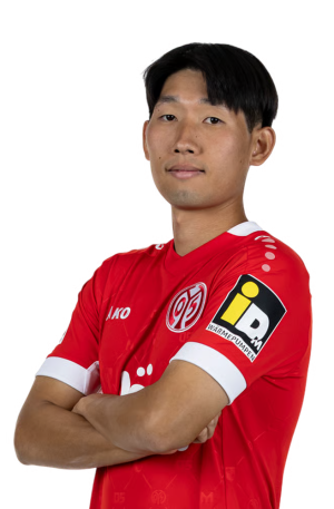 Hyun-seok Hong (1.F.S.V. Mainz 05) - 2026/2027